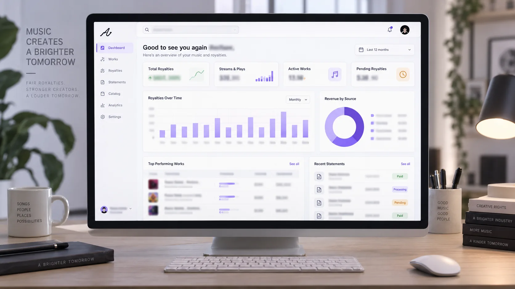 Representative royalty portal dashboard with private information blurred